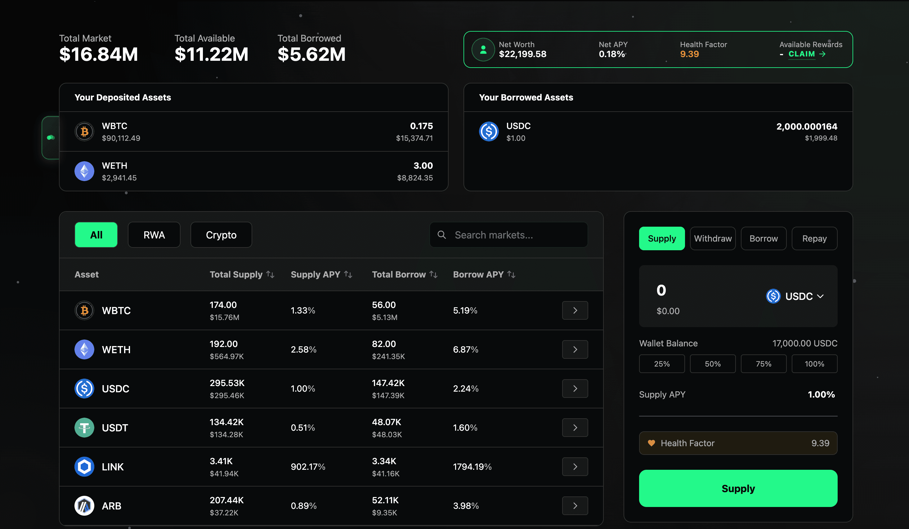ZonaLend Supply Interface