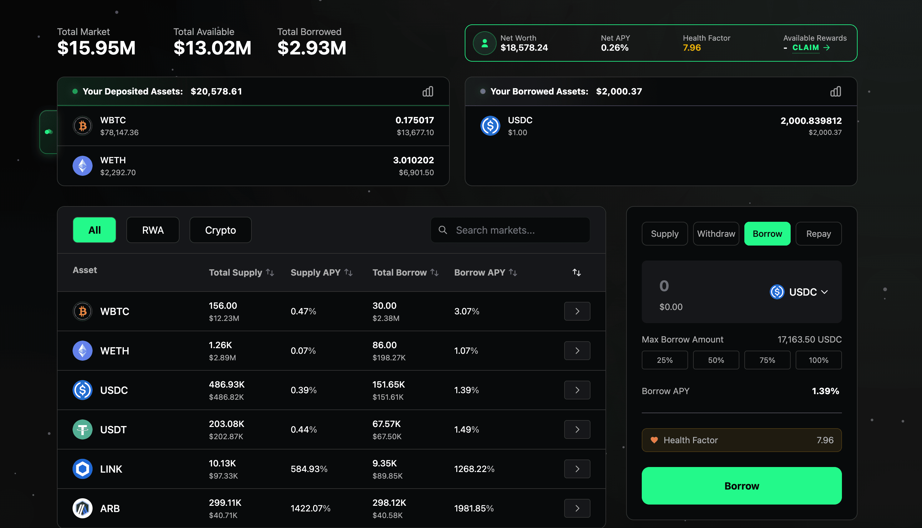 ZonaLend Borrow Interface