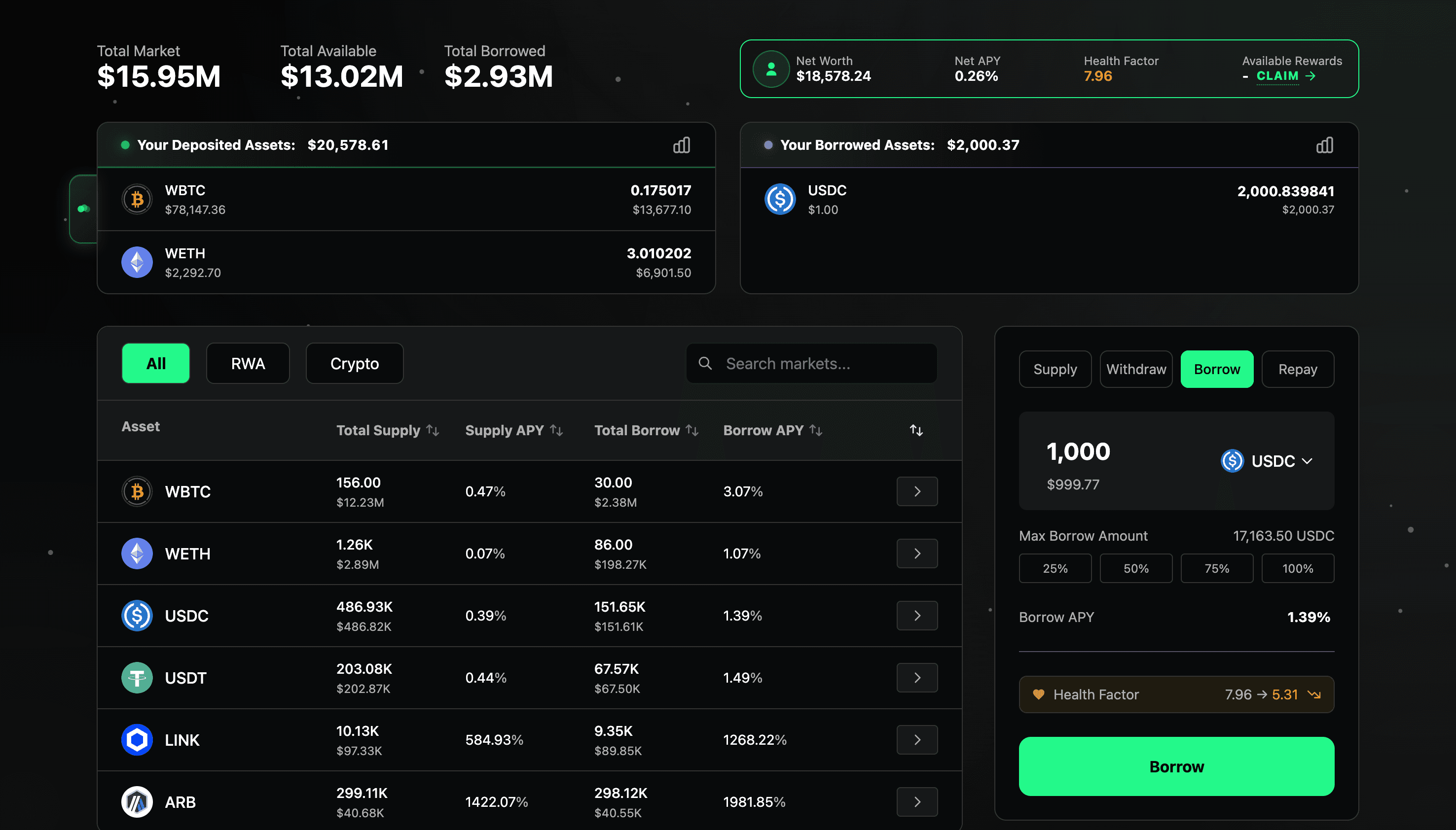 Asset Selection and Borrow Amount Input