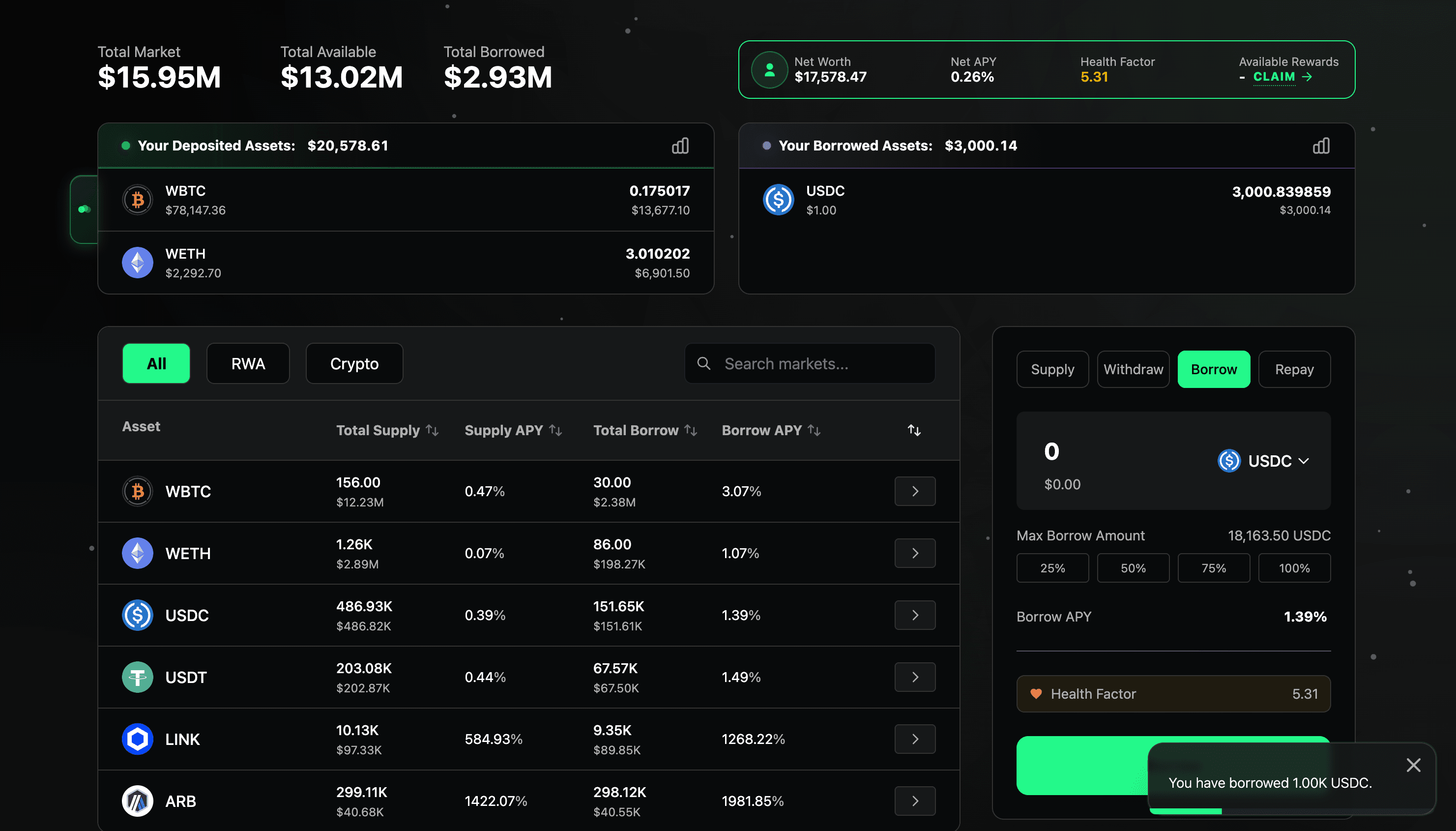 Borrow Confirmation and Success