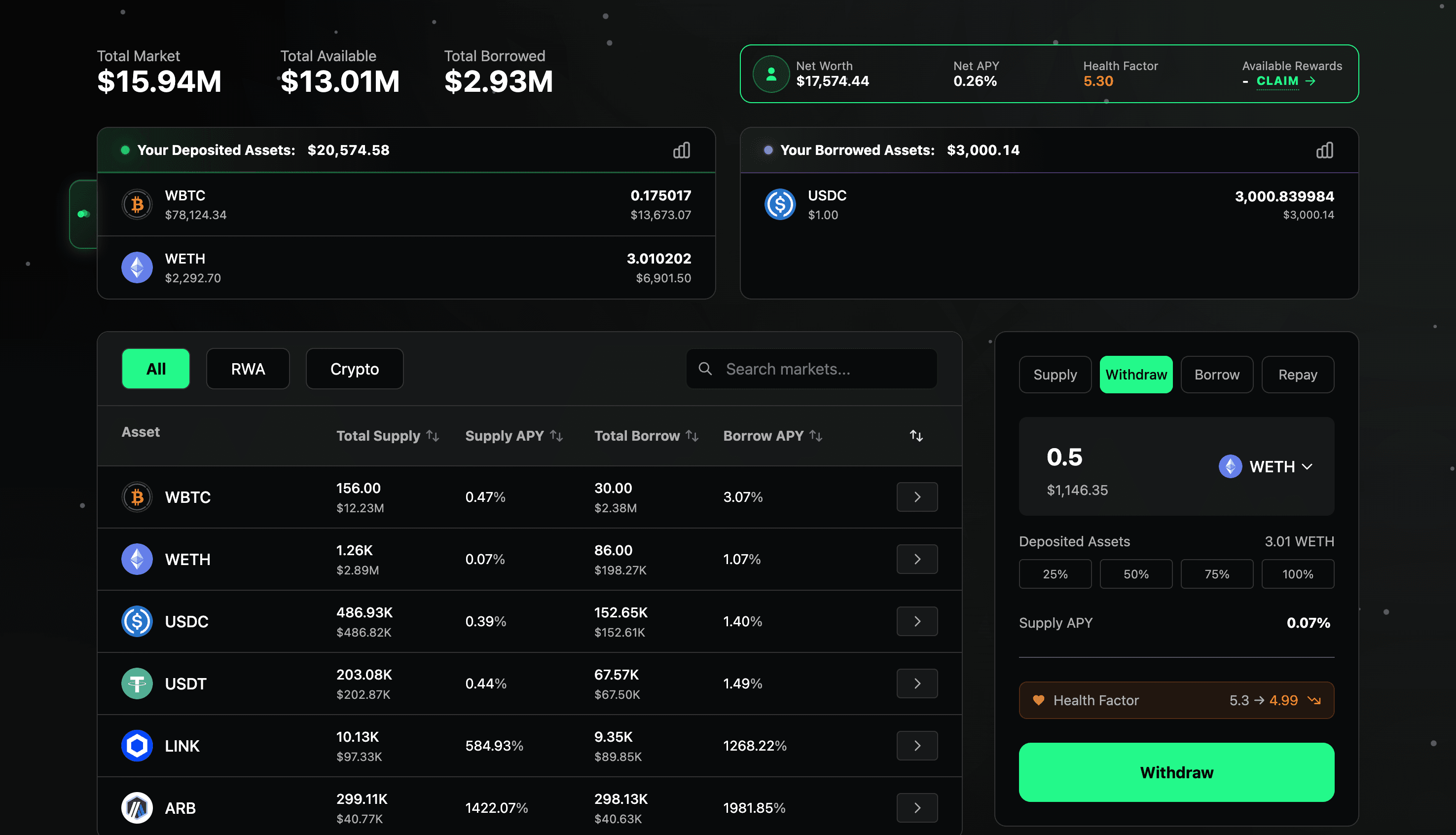 Asset Selection and Withdraw Amount Input