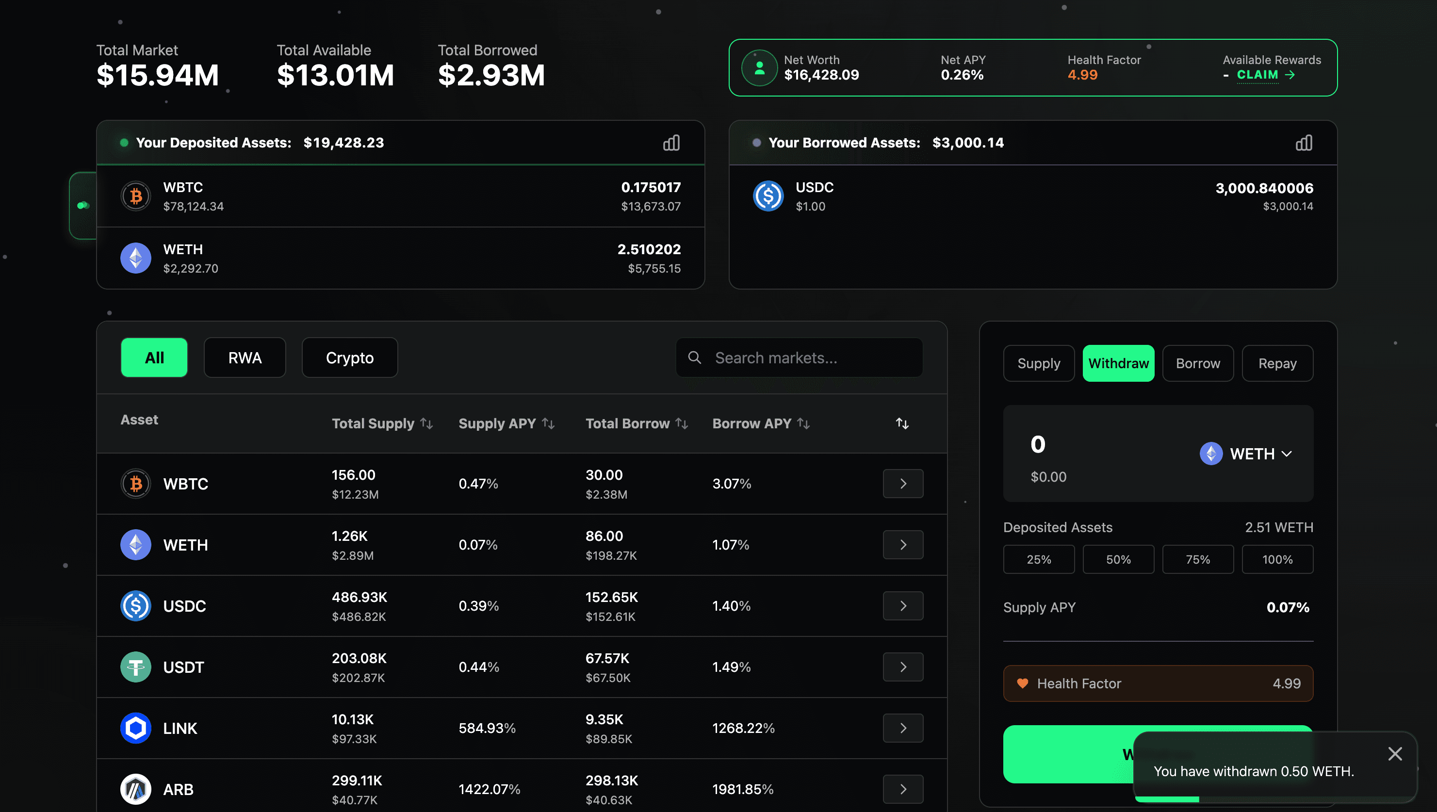 Withdraw Confirmation and Success
