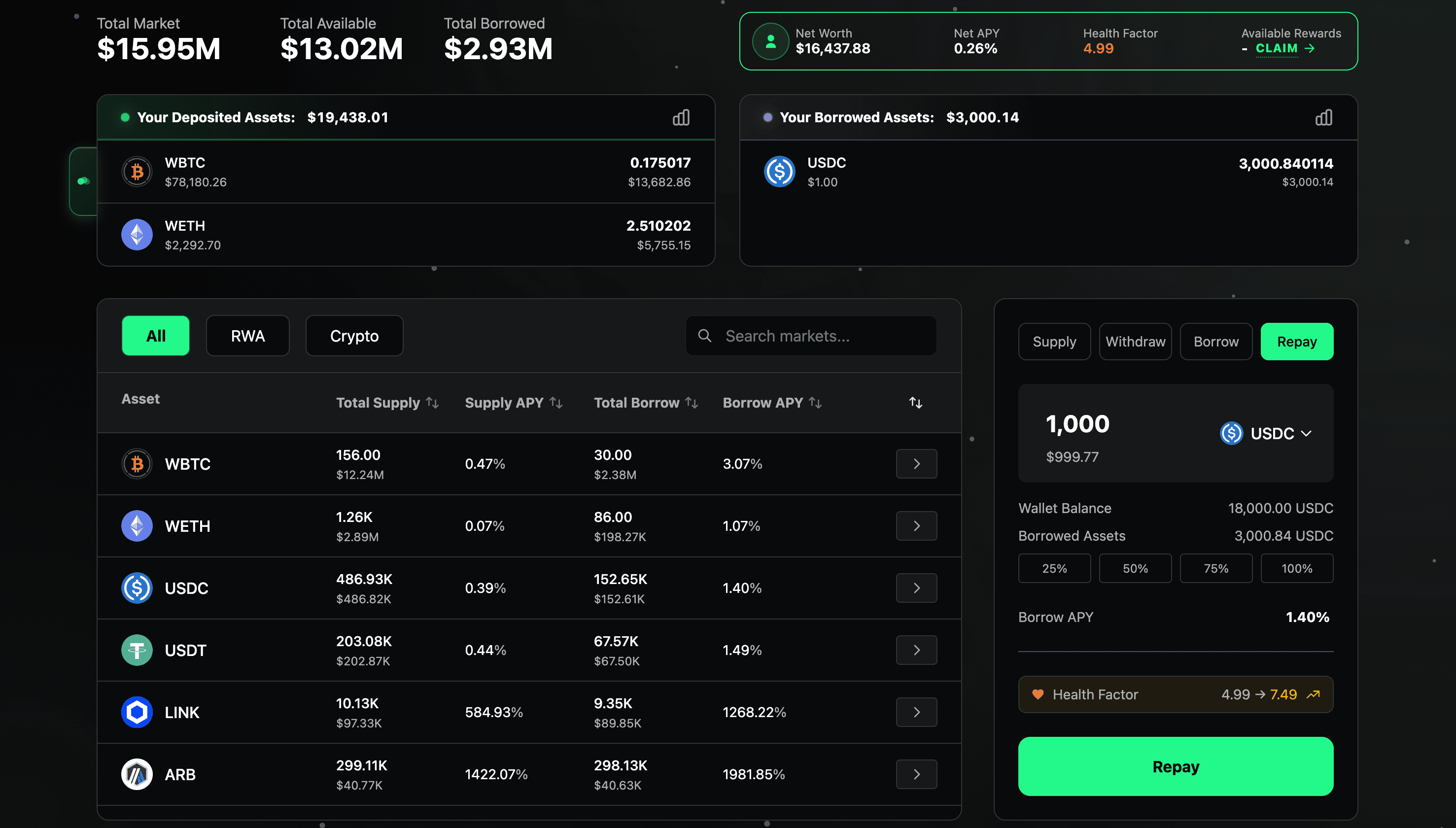 Asset Selection and Repay Amount Input
